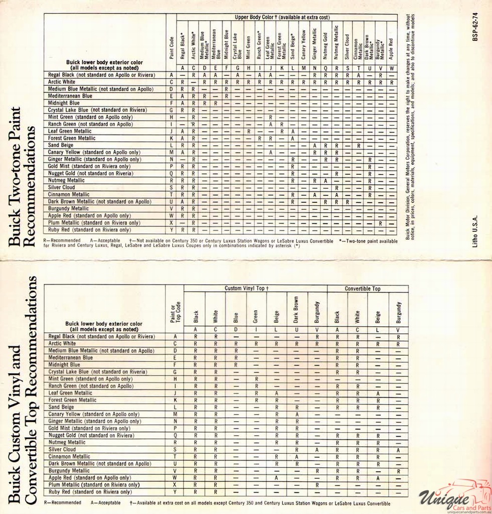 1974 Buick Exterior Paint Chart Page 3